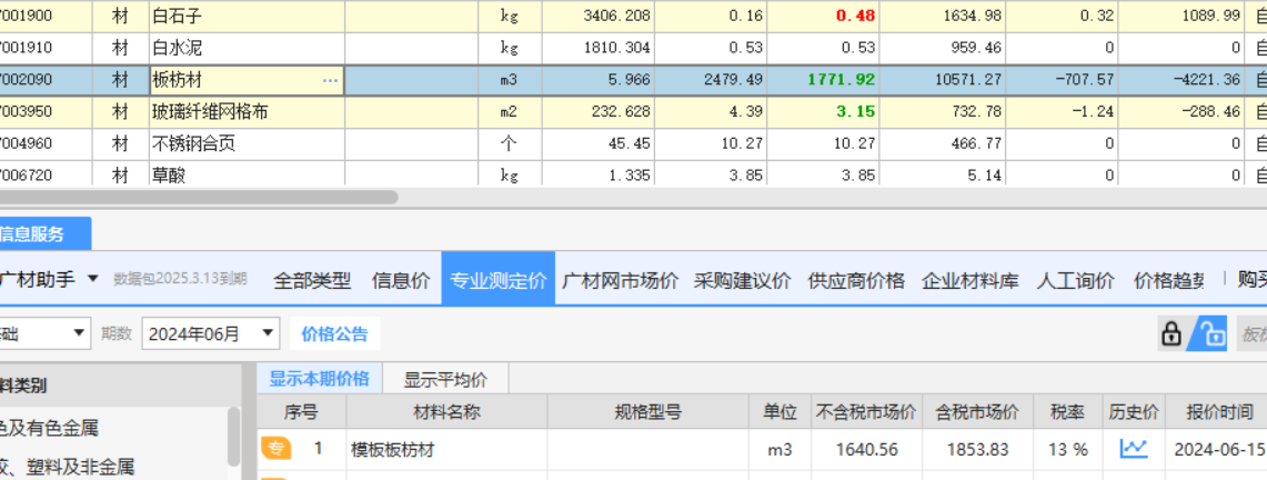 這兩個材料價選哪個