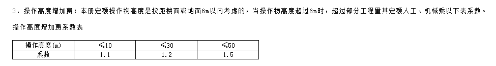 山東定額的這句話怎么理解，風(fēng)管中心高度8米 在廣聯(lián)達(dá)計(jì)價(jià)軟件中應(yīng)該是點(diǎn)選措施費(fèi)中的 高度增加費(fèi)就行了嗎