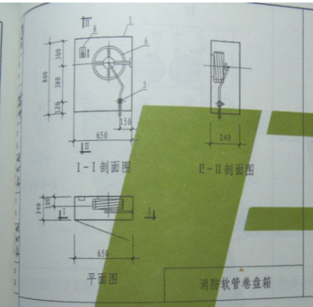 請(qǐng)問這種箱復(fù)合什么條件的情況下可以使用