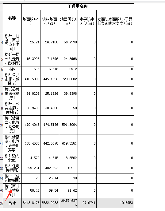 樓梯面層樓梯各部分