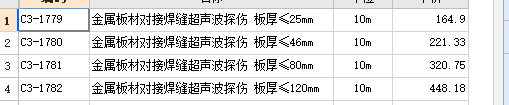 管線超聲波探傷