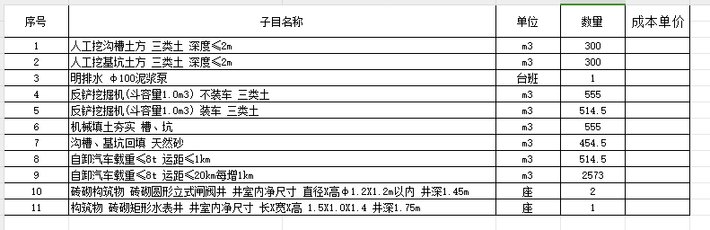 山東省的這些土建工程的大約成本是多少