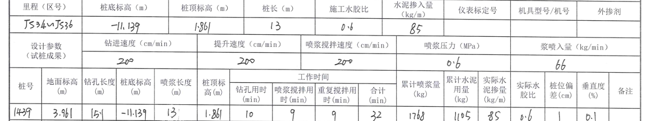 請(qǐng)問(wèn)攪拌樁的空樁長(zhǎng)度怎么計(jì)算,？