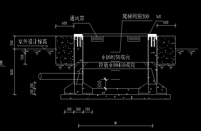 基礎(chǔ)配筋問題