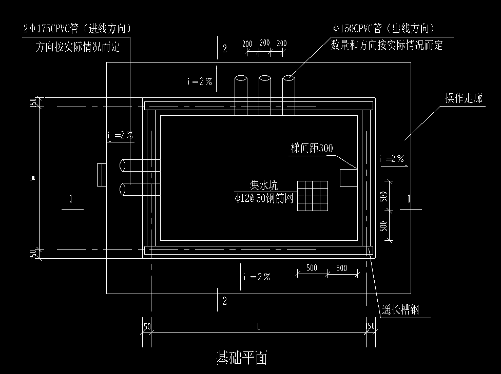 基礎(chǔ)配筋問題