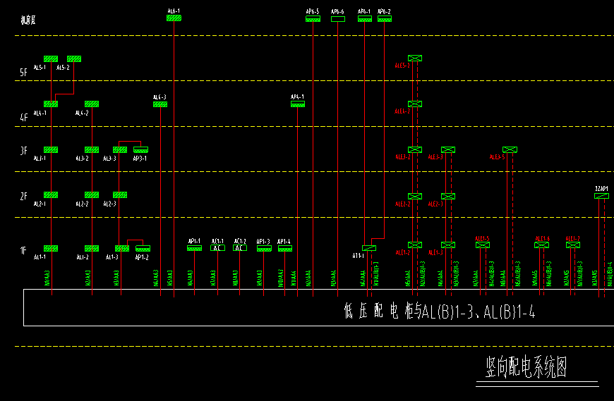 配電箱系統(tǒng)圖出N2回路連接多個箱子 系統(tǒng)圖出線方向連接的分箱用等顯示 這個回路連接后面的箱子是用一條線都連上 還是從起點從新算