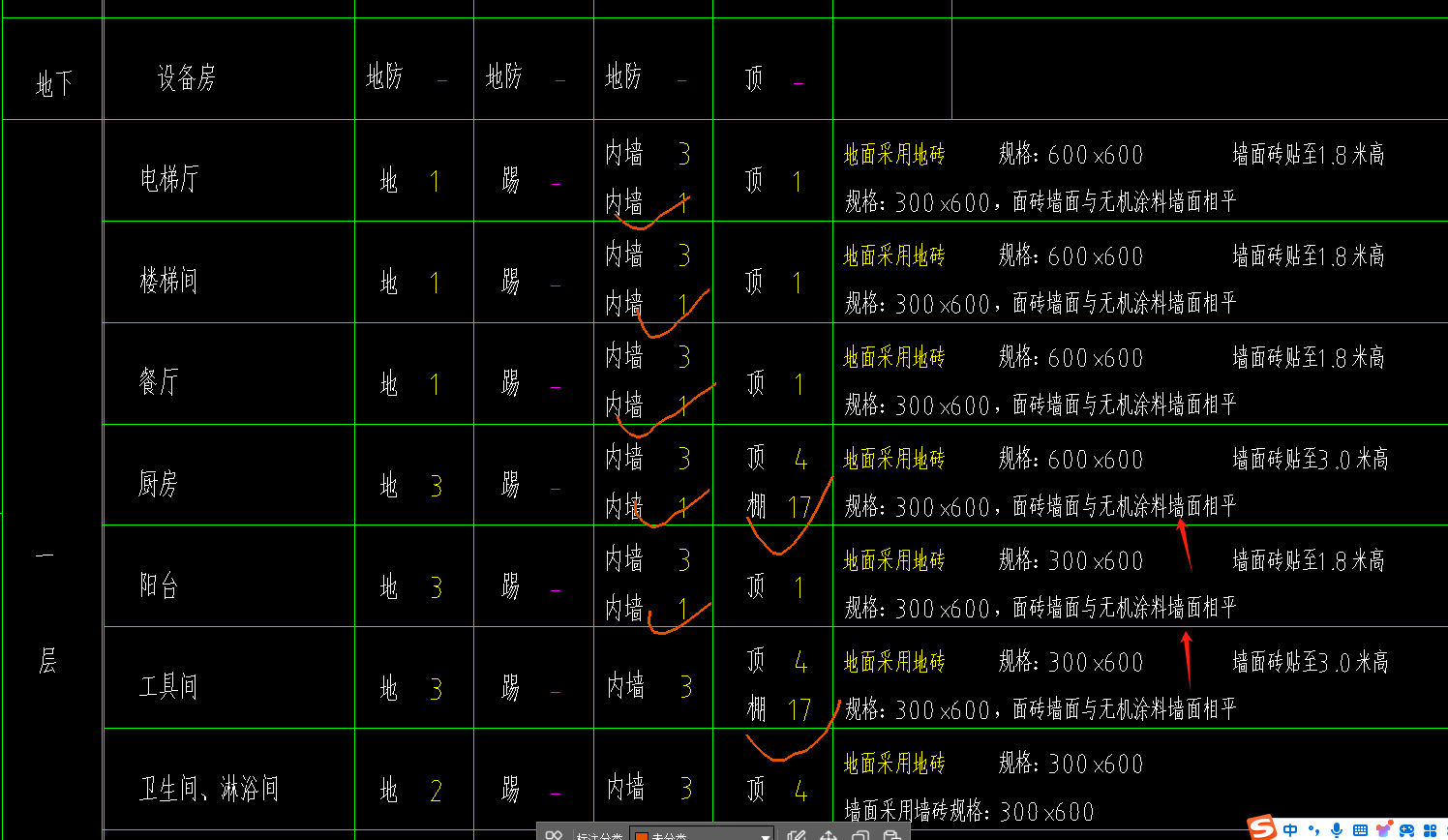 有兩種內(nèi)墻時,，我有兩種理解：1.涂料墻面和貼磚高度一樣   2.先貼磚,，磚以上的墻面做涂料，哪種才是正確的呢?