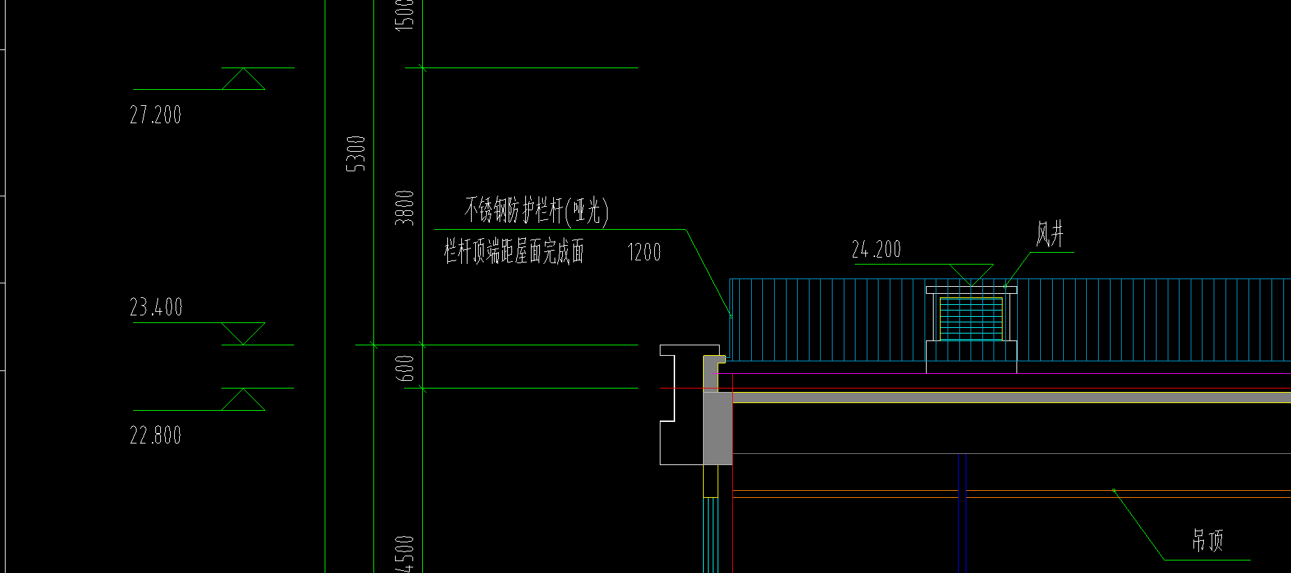 接閃帶支架是否需要單獨計算,？