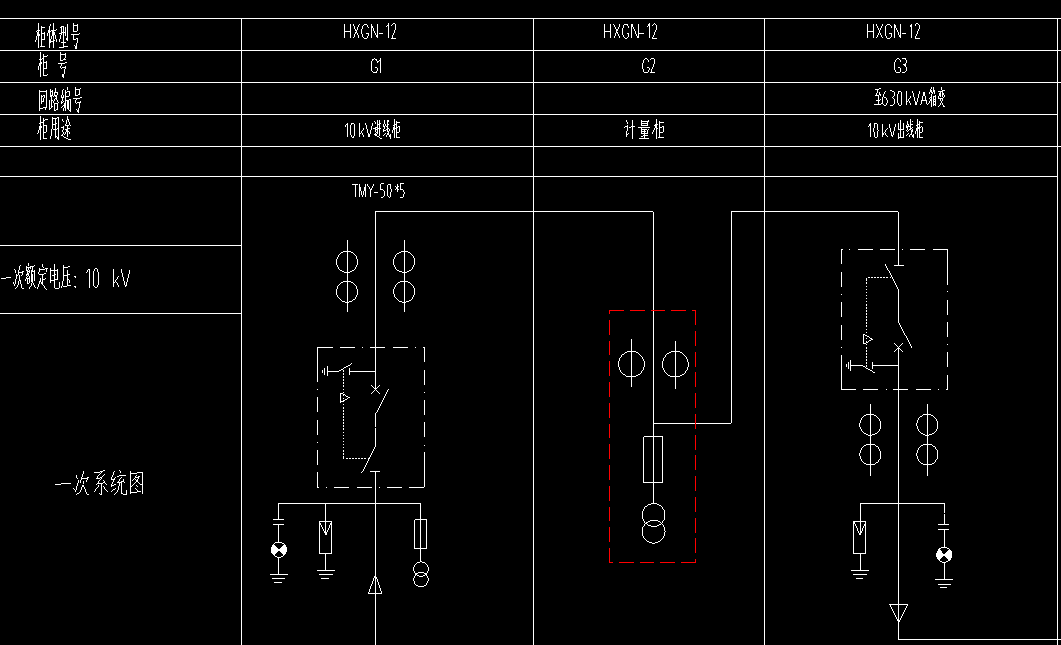 配電工程問題