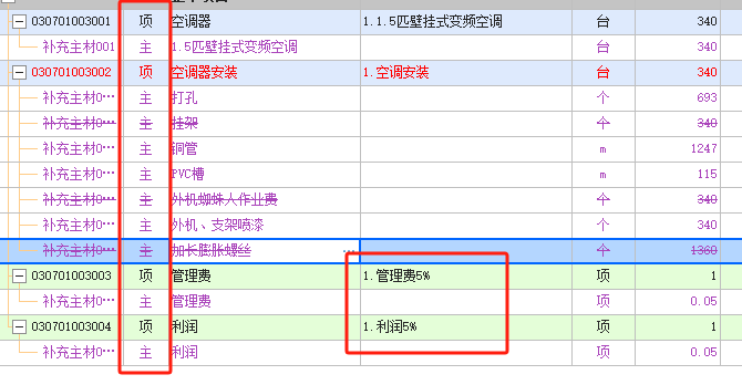 這種情況應(yīng)該怎么審計(jì)