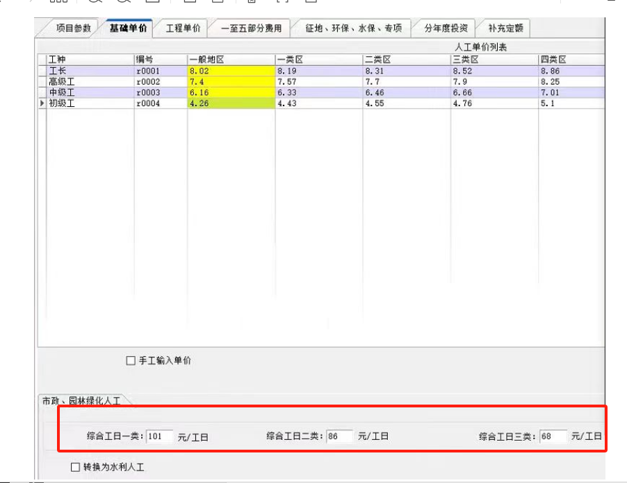 水利工程人工费问题