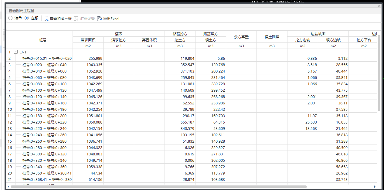 路基汇总数据出现不同