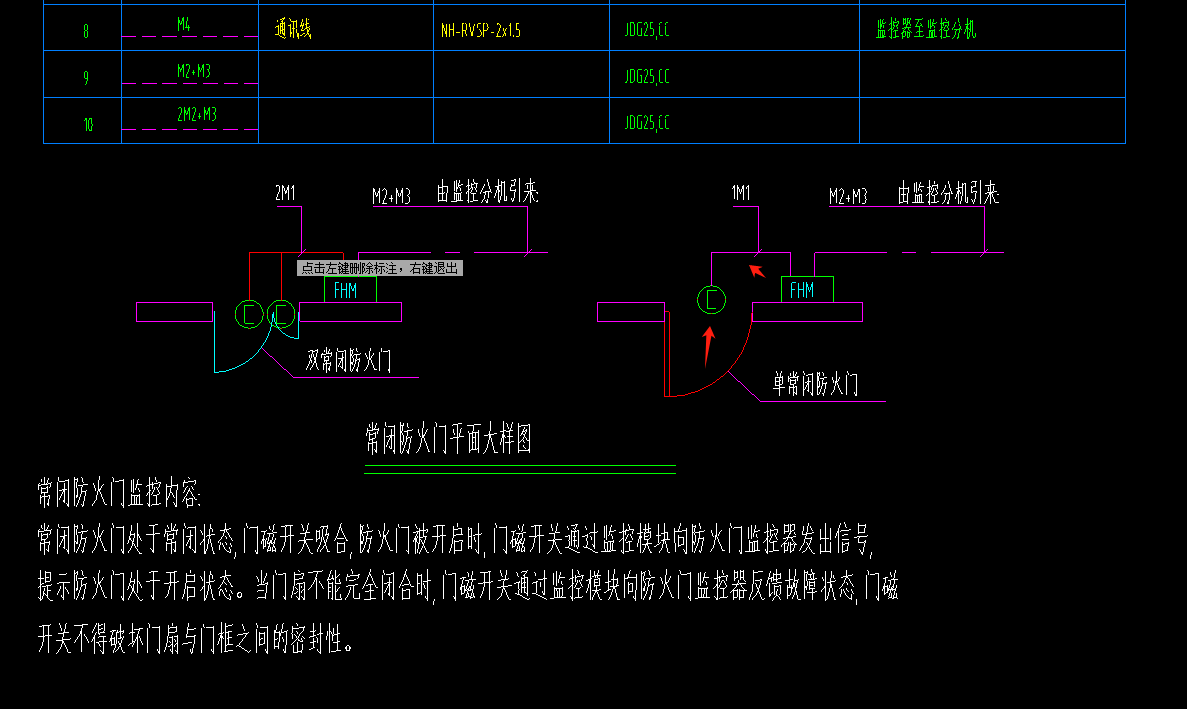 這個(gè)防火門監(jiān)控是單立管還是多立管?