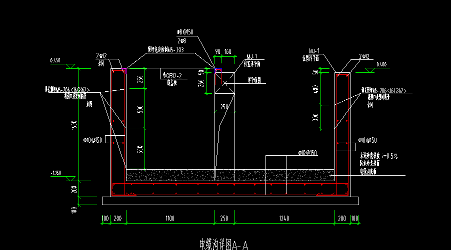 這是個(gè)配電室,，這個(gè)配電室里面的電纜溝,，這個(gè)電纜溝的地板和墻還有中間的梁分別套用什么子目比較合適