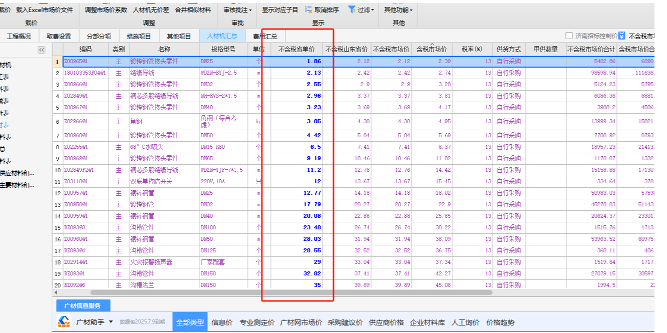 藍(lán)色加粗?jǐn)?shù)據(jù)是什么意思,，這一列也可以手動(dòng)調(diào)嗎  是什么價(jià)格下降了13%