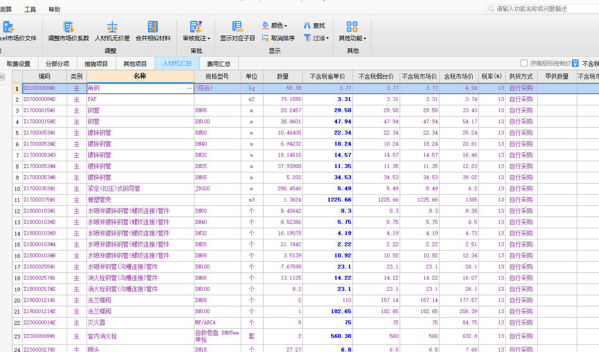 藍(lán)色加粗?jǐn)?shù)據(jù)是什么意思,，這一列也可以手動(dòng)調(diào)嗎  是什么價(jià)格下降了13%