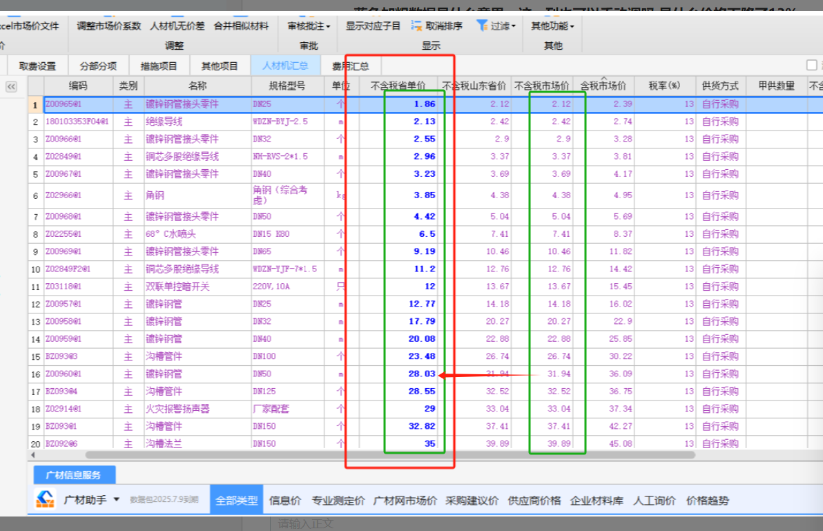 藍(lán)色加粗?jǐn)?shù)據(jù)是什么意思,，這一列也可以手動(dòng)調(diào)嗎  是什么價(jià)格下降了13%