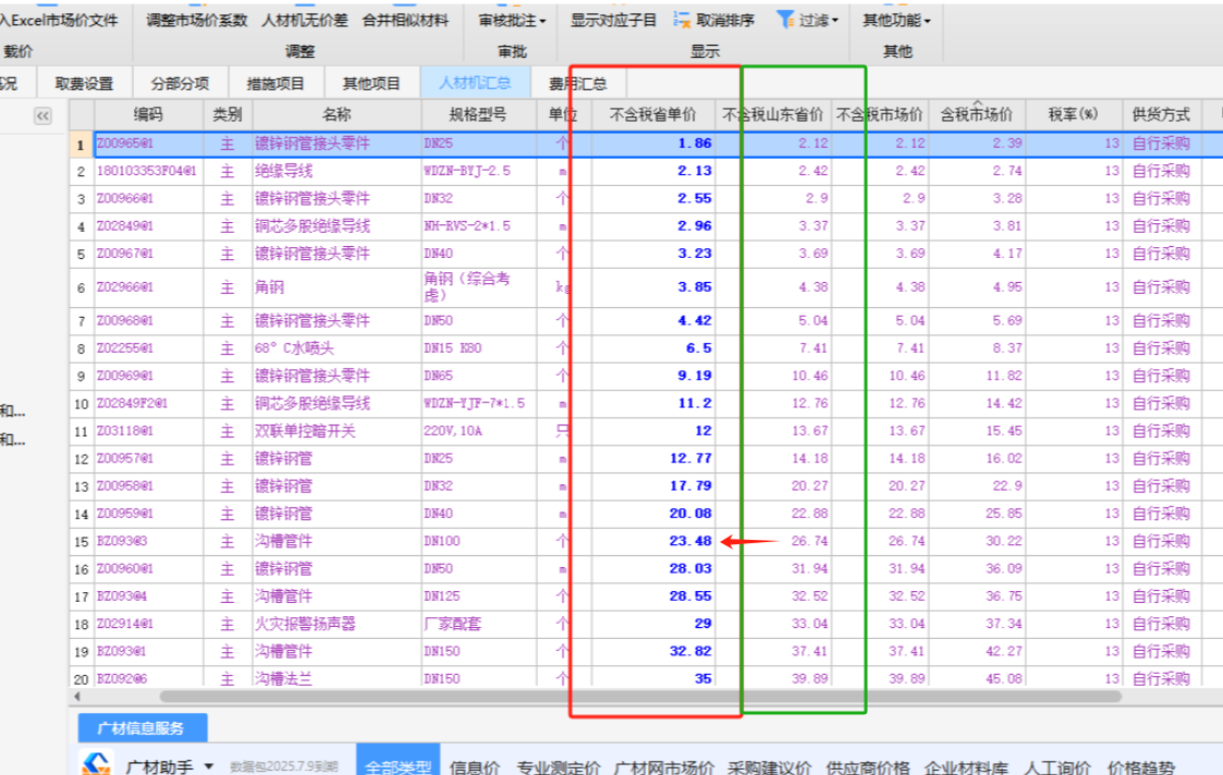 藍(lán)色加粗?jǐn)?shù)據(jù)是什么意思,，這一列也可以手動(dòng)調(diào)嗎  是什么價(jià)格下降了13%