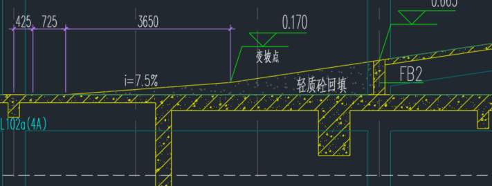 有坡度的翻邊用什么構(gòu)件畫