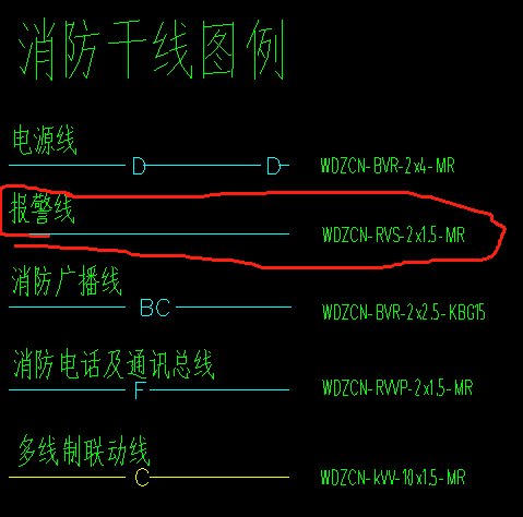 安裝弱電圖例標(biāo)高問(wèn)題