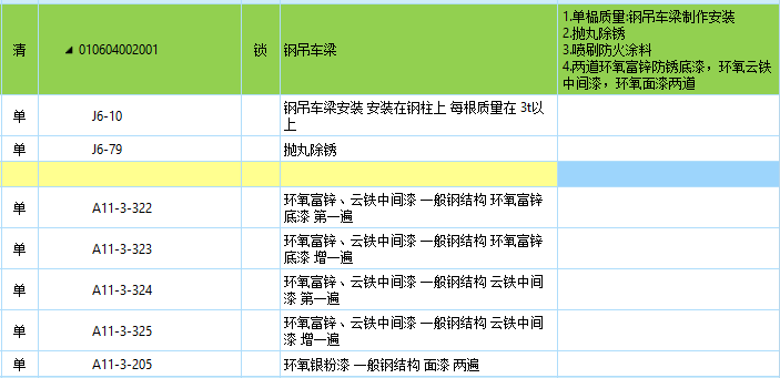 請(qǐng)問(wèn)這個(gè)怎么套定額