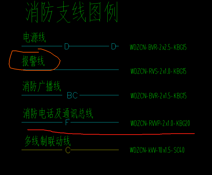 弱電系統(tǒng)小問題