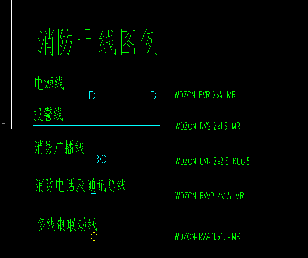 弱電系統(tǒng)小問題