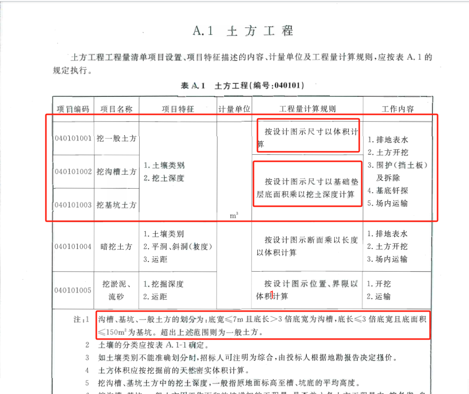 關(guān)于擋土墻挖方回填方計算