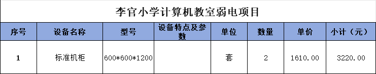 計(jì)算機(jī)改造工程怎么套計(jì)價(jià)軟件