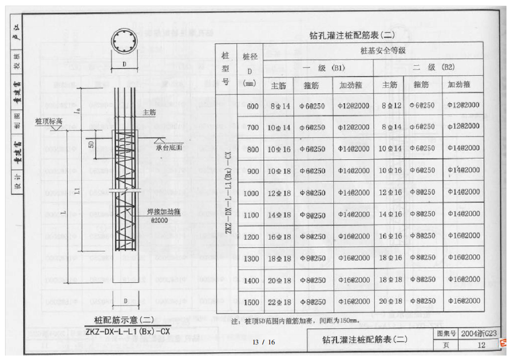 廣聯(lián)達鋼筋籠繪制：箍筋搭接長度怎么計算