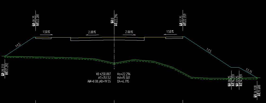 關(guān)于市政道路平面交叉口土方計算