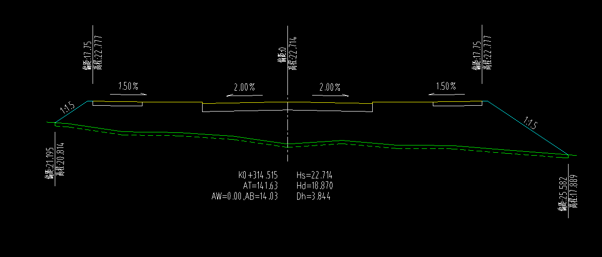 關(guān)于市政道路平面交叉口土方計算