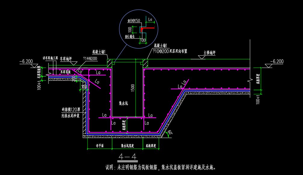 这种集水坑如何绘制？