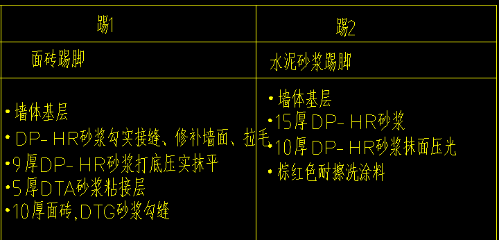 套踢腳線定額,，我這邊的定額和老師那邊的定額不一樣,，需要怎么套呢,？