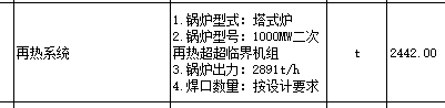 熱力鍋爐系統(tǒng)