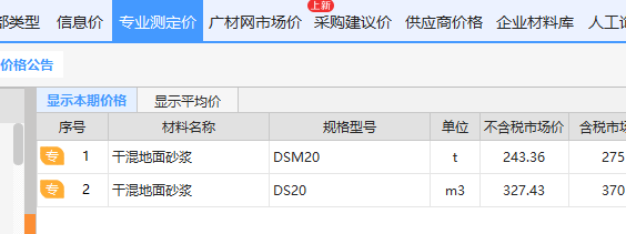 造价信息网上给的价格是信息价吗