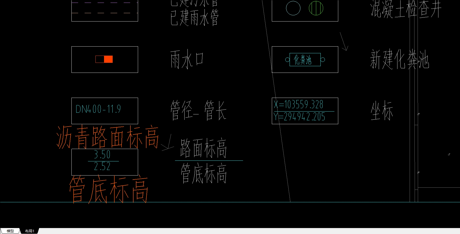 那如果上下層分開計(jì)算那總標(biāo)高2520就沒(méi)意義了呀