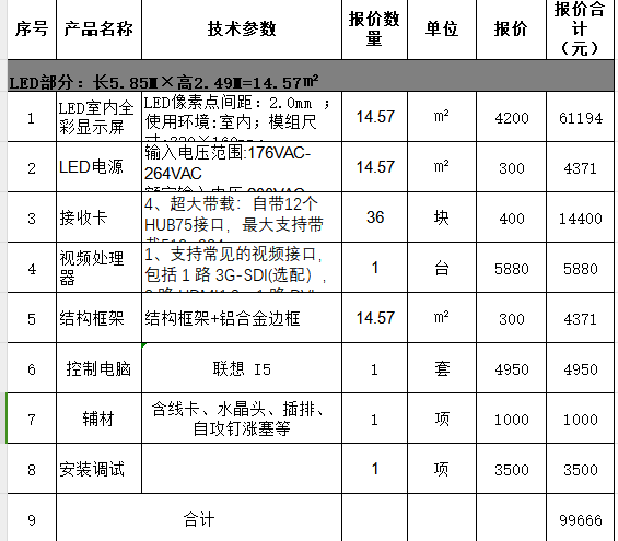 老師你這些套什么清單定額,，能詳細(xì)說說嘛,？