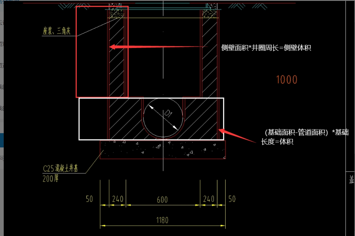 這個井墻應該怎么求