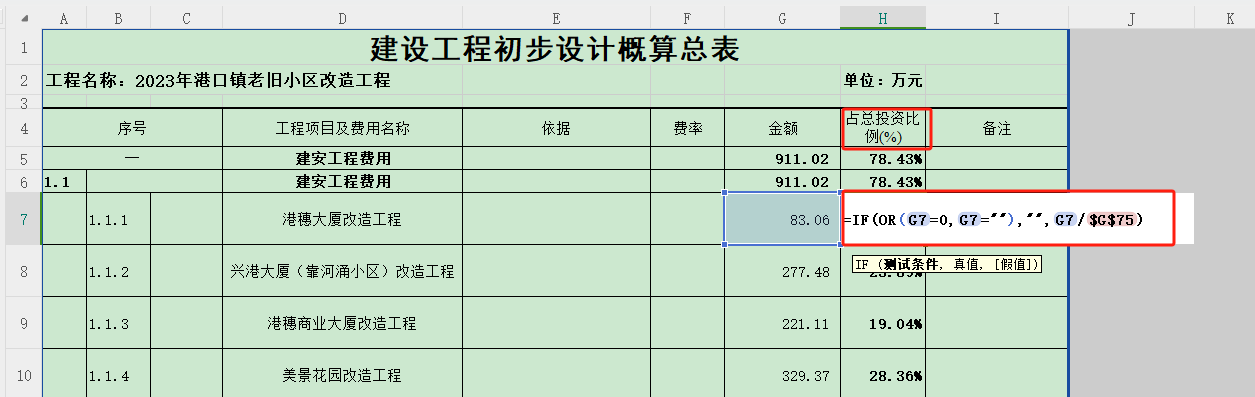 建設(shè)工程初步設(shè)計(jì)概算占總投資比例是怎么算出來的