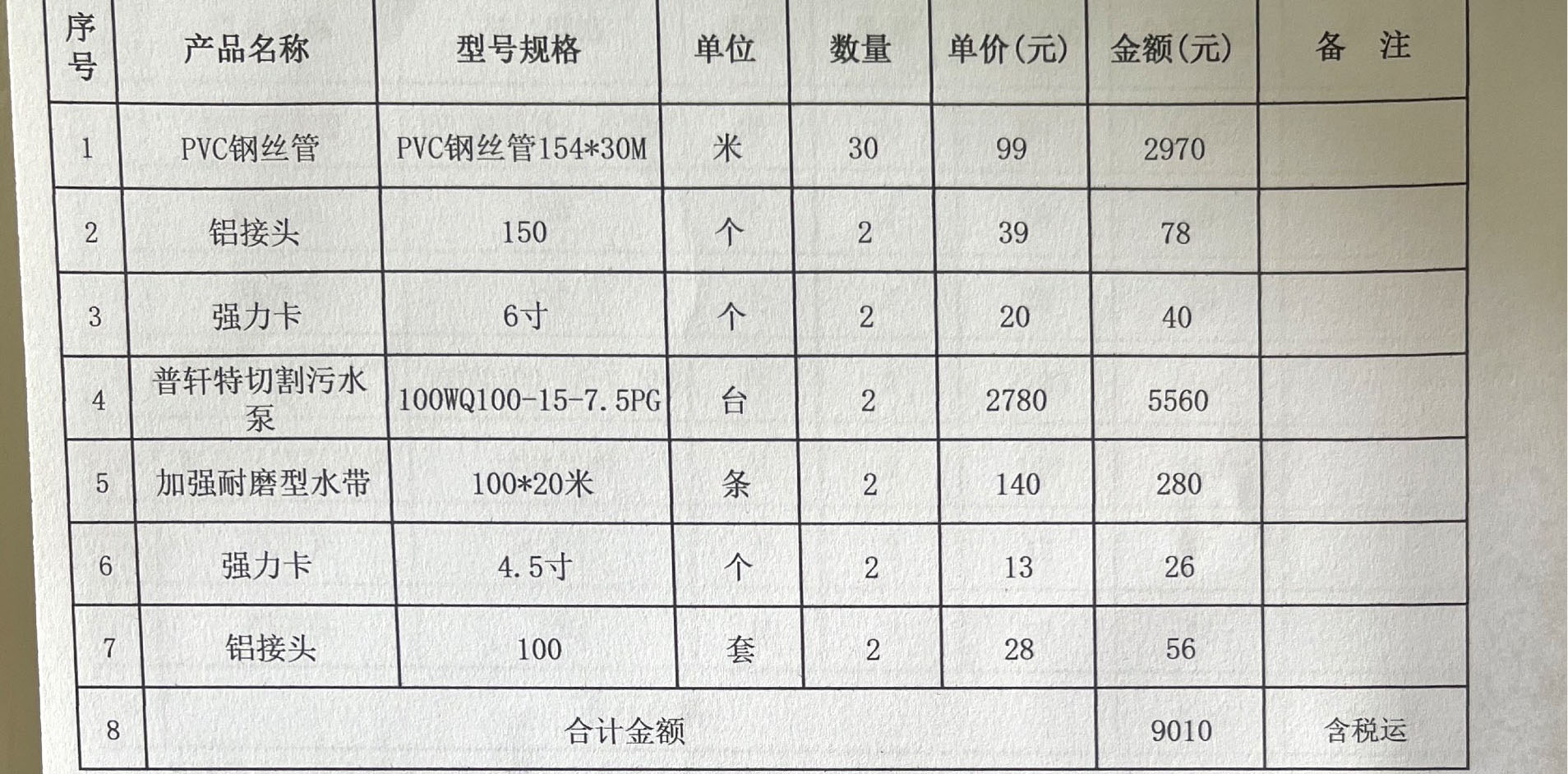 單價該怎樣套價