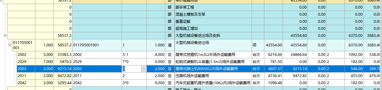 老師請教下,，我現(xiàn)在審核施工單位報的結(jié)算,，措施費，大型機械進(jìn)出場,，汽車起重提升機是不是應(yīng)該扣減,，因為有輪胎，不用給進(jìn)出場對嗎