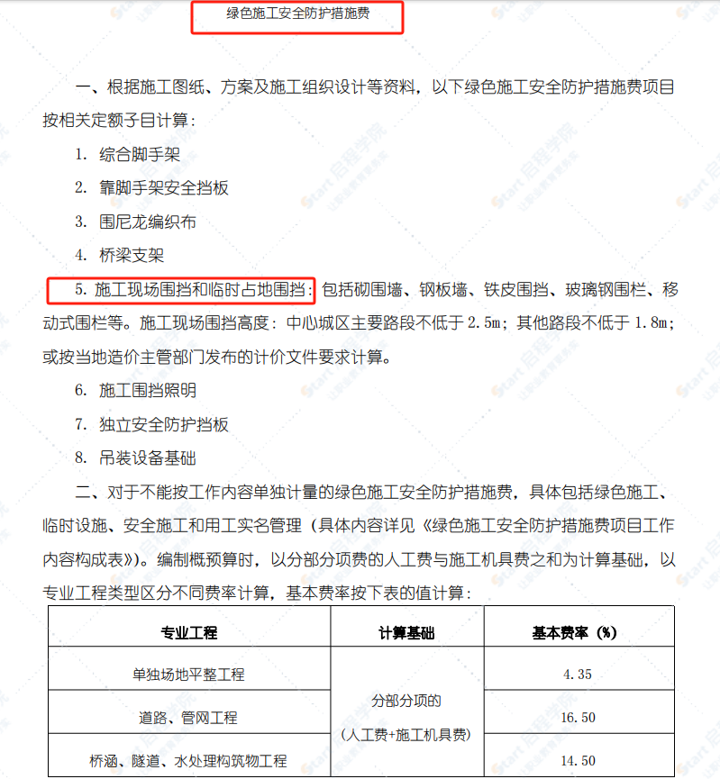 老師,，根據(jù)文件回復,，意思是圍擋不屬于措施項目-1、綠色施工安全防護措施費里面的么,？