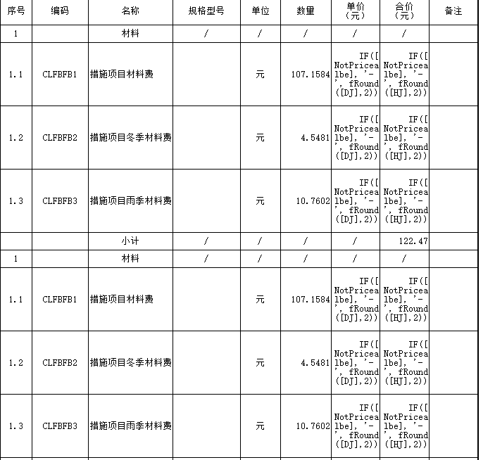 請(qǐng)問,，這個(gè)表格后面單價(jià)跟合價(jià)為什么是亂碼??？