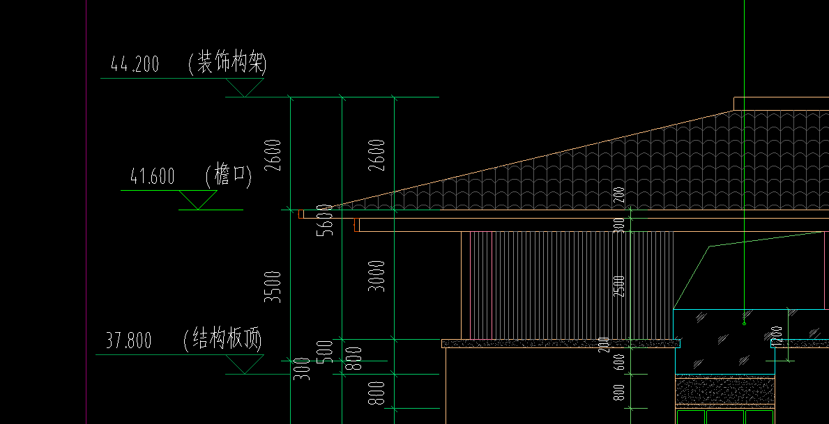 這個機(jī)房高度怎么確認(rèn)