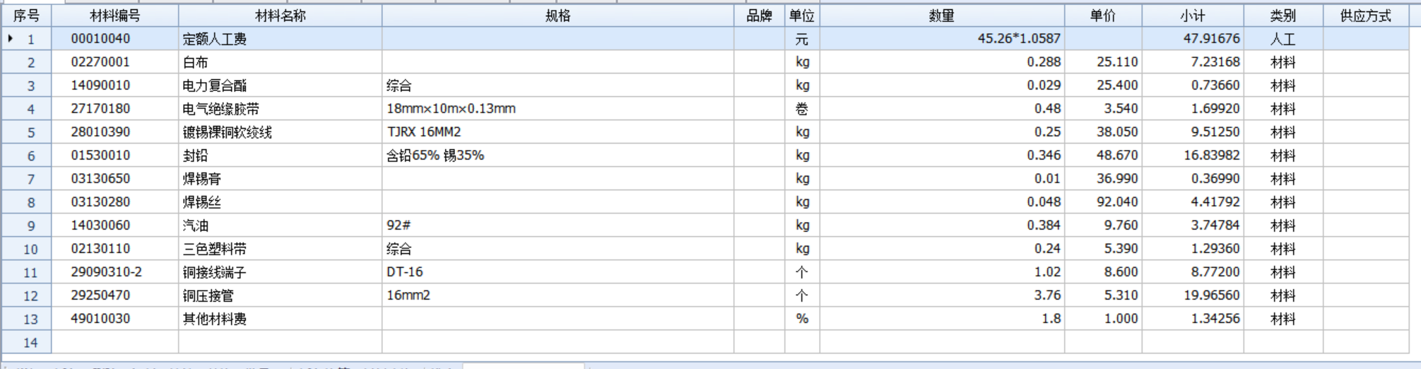 電纜頭套價(jià)后，定額顯示有 銅接線端子,，還需要補(bǔ)充主材嗎,？