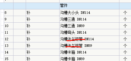 房老師,，溝槽法蘭短管要補(bǔ)項(xiàng)嗎,，幫施工單位編結(jié)算