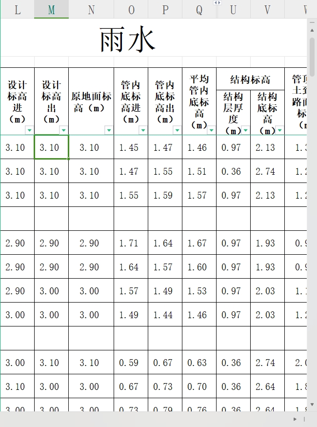 這個支護(hù)要怎么計算