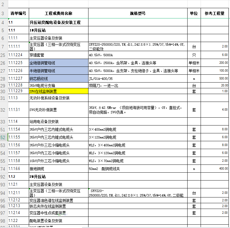 光伏項目,，一次設(shè)備和二次設(shè)備的相關(guān)問題。