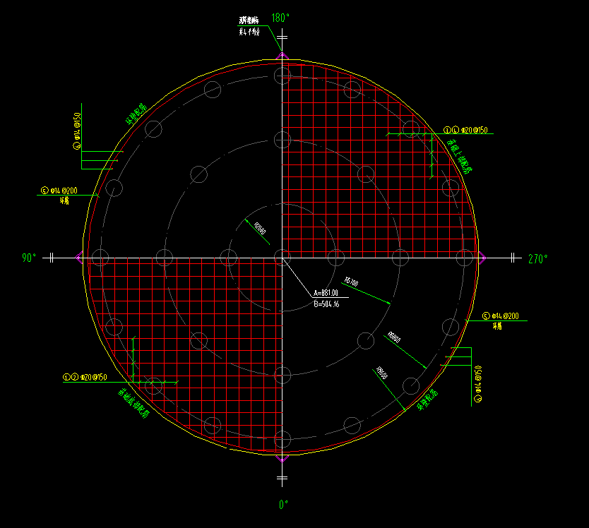 环型筏板外圈环筋怎么布置，类似于柱子箍筋，还有C14-150的纵筋不知道筏板怎么布置这些钢筋
